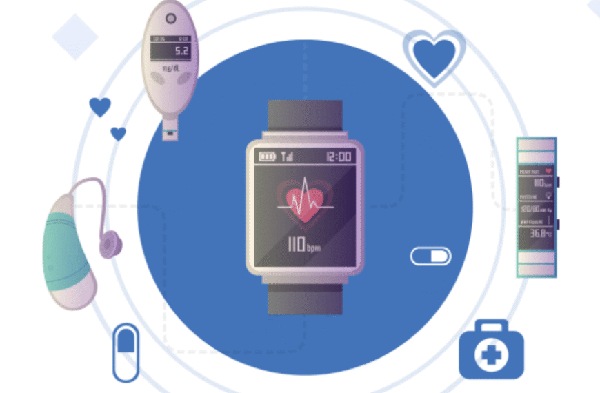 Health Benefits of Wearable Technology