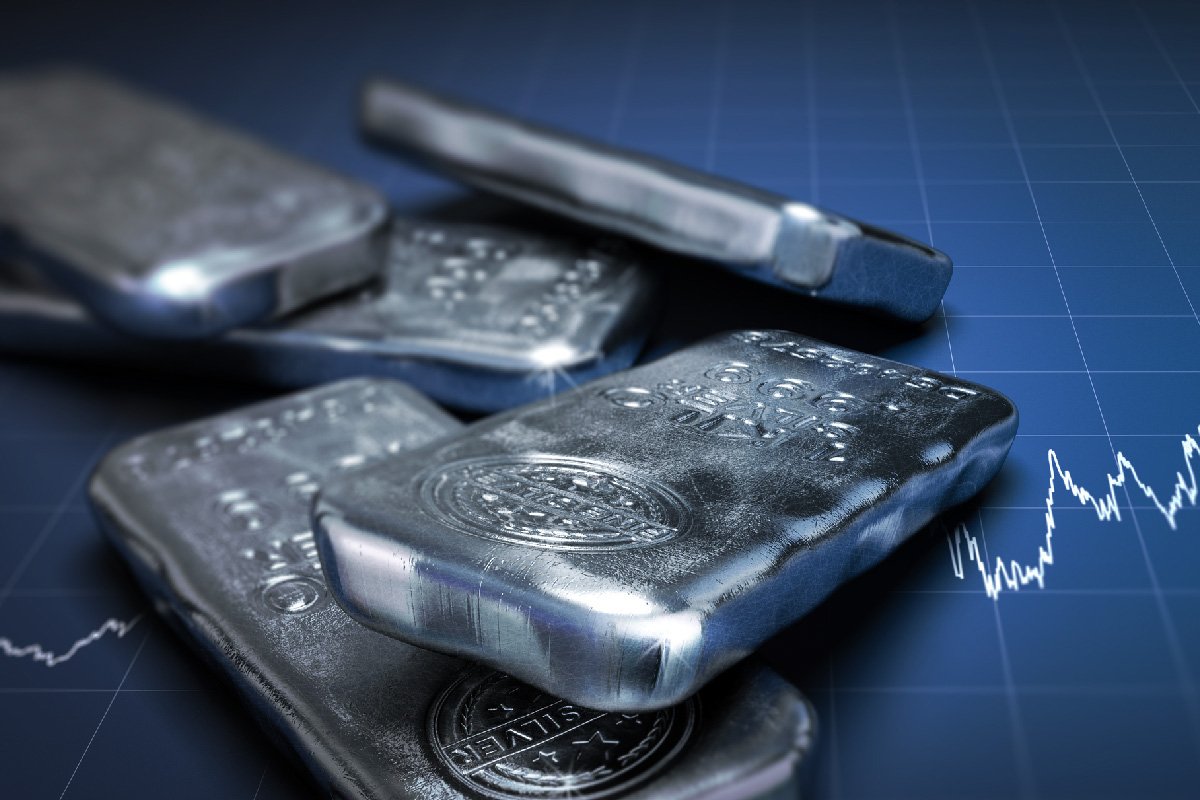 Factors Affecting the Cost of Silver